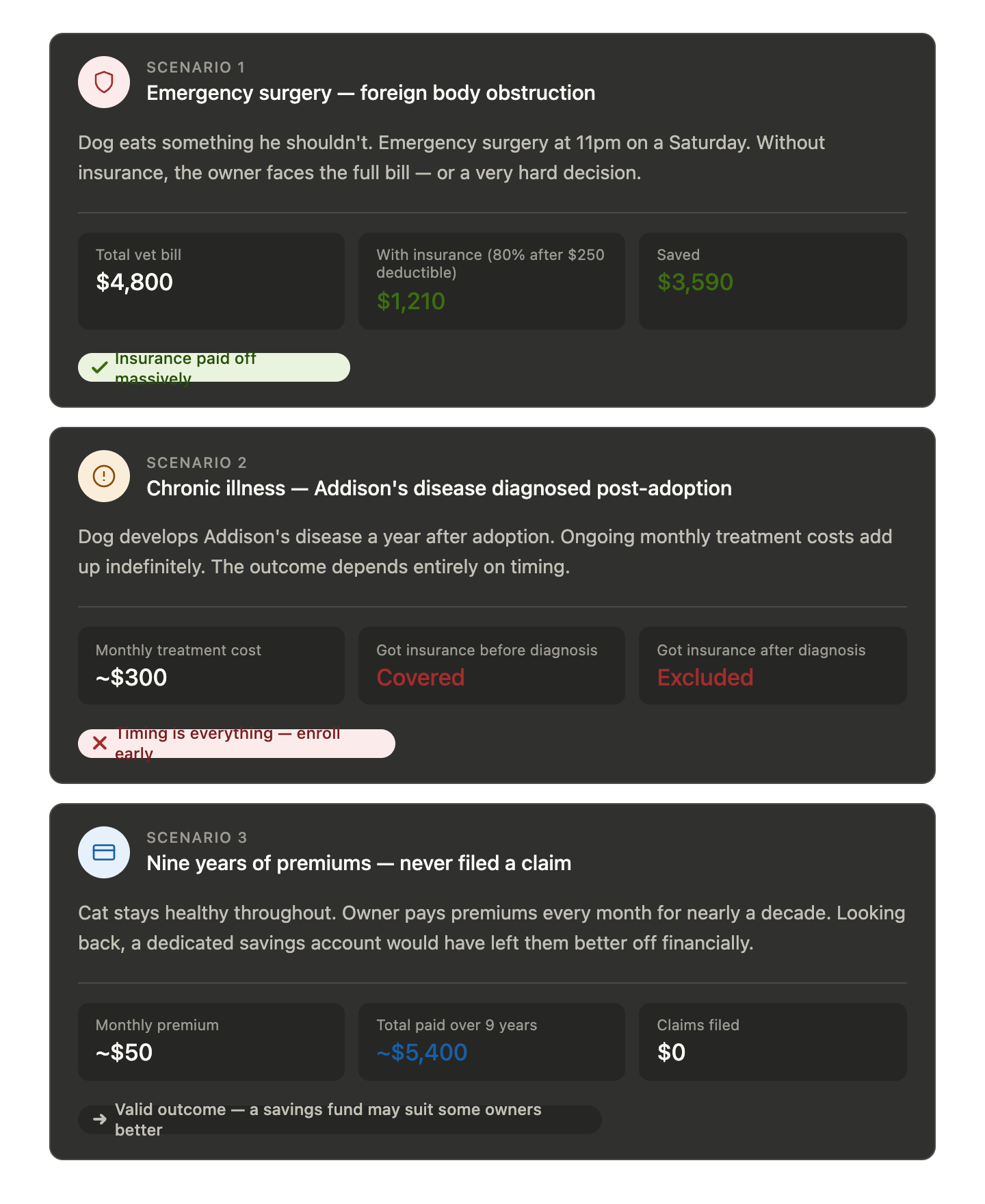 Three scenarios that tell the real story